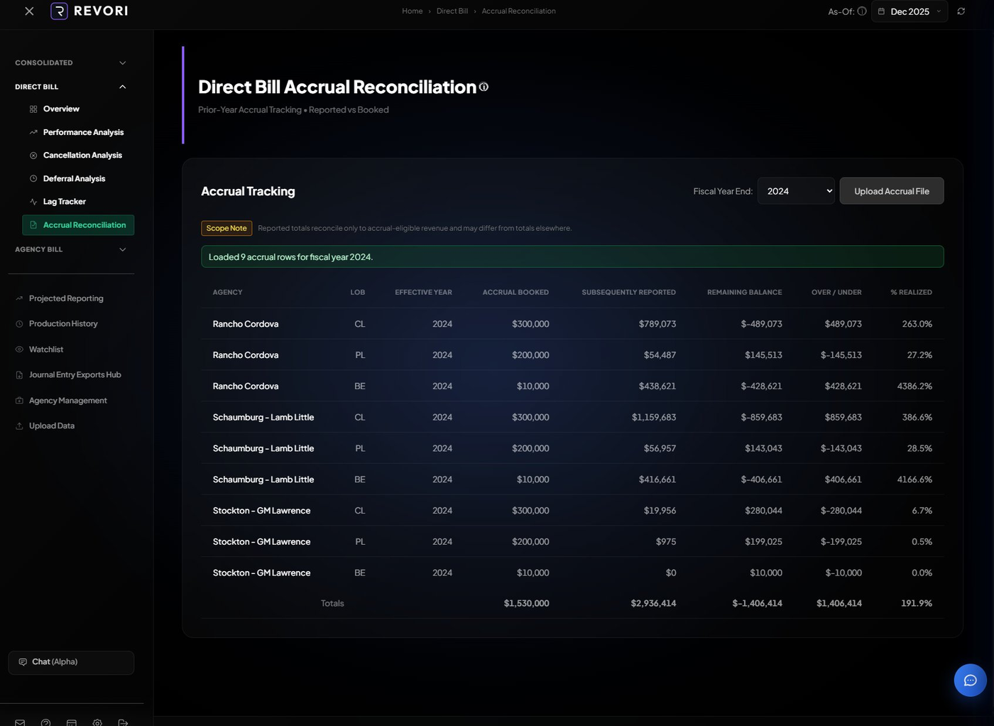 Revori capability screenshot 1