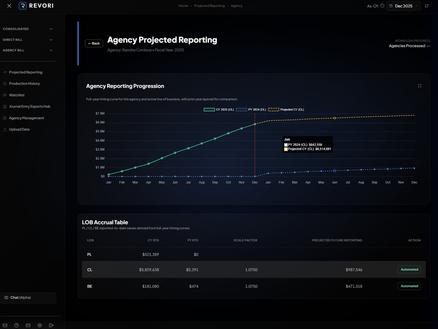 Revori capability screenshot 3